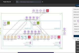 Creating AWS Architecture Diagrams with Hava