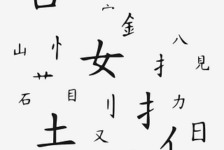 Cracking the Code: How to Easily Remember Chinese Characters Part 1 | 冫，氵，灬