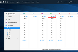 How to test a website from different countries