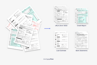 How to Classify Mortgage Documents Using OCR & AI