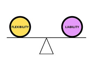 Why does Self-Service BI Fail and What could Enterprises Do to Turn the Tide?