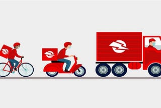 How Allocation Engines Work in Ride-Sharing and Last-Mile Delivery Platforms