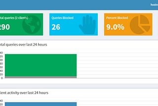 Automating the Deployment of Your Forever Free Pihole and Wireguard Server