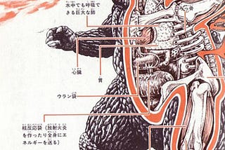 Kaiju Critical: An Introduction to Godzilla