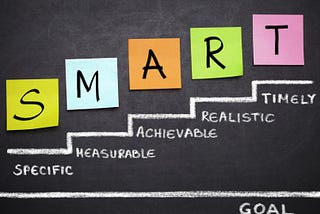 #JustStart your Goals