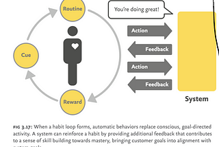 Cliffnotes: Conversational Design
