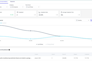 survey_analytics-customer-sentiment-dashbaord