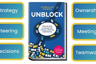 How to Unblock the 6 Most Common Obstacles to Success