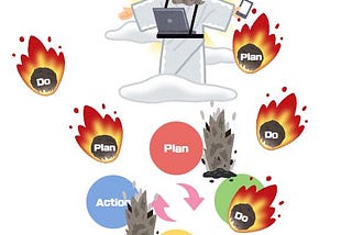 隕石開發的處理心法 Some Guides for Navigating Dynamic Product Development