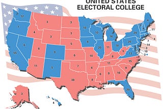 Now is the time the US abolishes the Electoral College