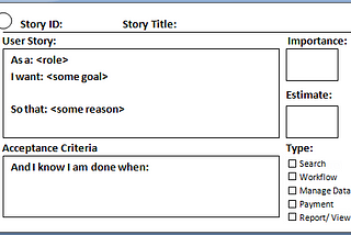 User Story … What is it?