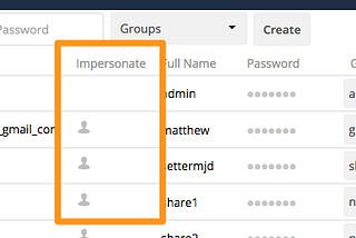 Privilege Escalation via Impersonation Features feature