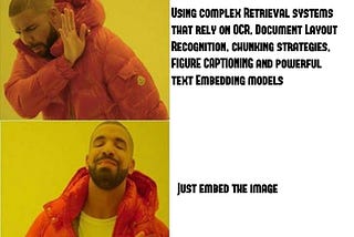 Beyond Chunk-and-Embed: How LazyGraphRAG, A-RAG, and ColQwen2 Are Rewriting Retrieval-Augmented…