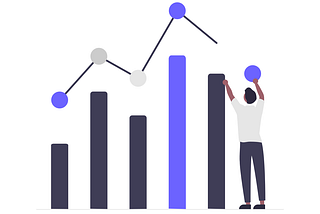 How to setup report portal dashboards using attributes for test observability