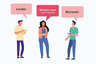 Essential Mortgage Terminology Every MLO Should Know