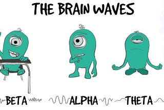 Your brain waves are in five groups with each category serving a different function