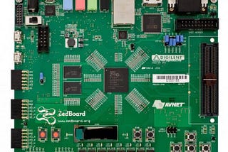Week 0 —Introduction to the Zedboard and Xilinx Zynq Platform