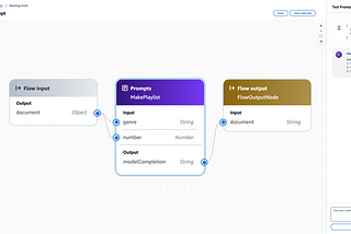 Amazon Bedrock Flows: Now Generally Available with Enhanced Safety and Traceability