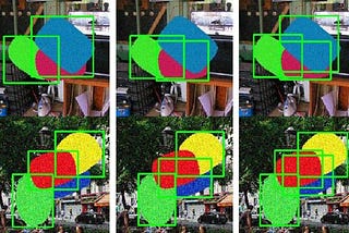 Mask R-CNN Overlapping Bounding Boxes Problem