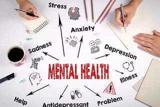 How To Utilize Mental Health Education For Students In Grade Level