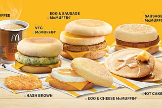 The Ultimate McDonald’s Breakfast Guide: Every Must-Know Fact, Question, and Tip