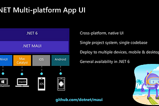 Aloha! Welcome to .NET MAUI