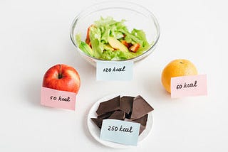 Calories are considered as effective for weight loss as time-restricted eating, a new review…