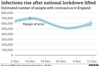 Covid: Boris Johnson ‘hoping to avoid’ national lockdown