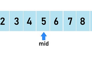 Coding Patterns: Binary Search