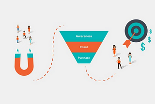 The Buyer-Centric Funnel
