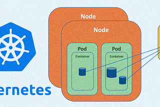 Integrating NFS Server with Kubernetes Cluster