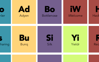 The Periodic Table of Dutch (Digital) Tech