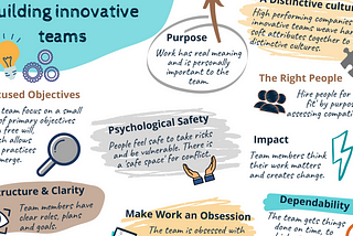 How To Build ‘Psychological Safety’ To Catalyze Innovation