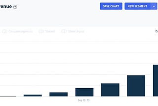 $8,000 MRR Milestone