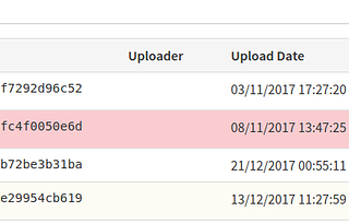 Latest OBA Production update (10.1.18)