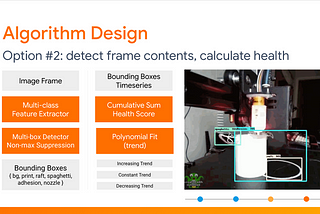 3 Key Ingredients for Embedded Computer Vision Apps