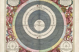 The theories behind hypotheses