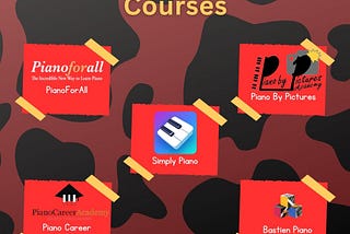 The 5 Best Piano Courses Online: A Comprehensive Guide (2024)