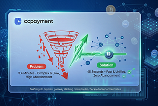 SaaS crypto payment gateway slashing cross-border checkout abandonment rates
