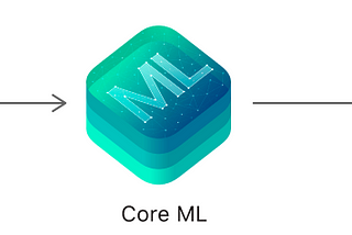 Logo Detector iOS App using CoreML and CreateML