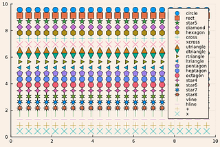 Julia Plotting Cheat Sheet