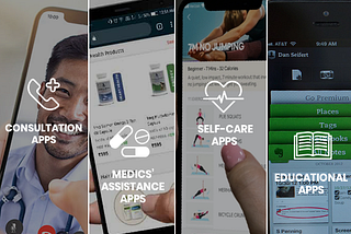 Healthcare Apps Full Guide: Types, Features and Compliances Compared