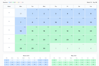 Vibe coding: building things from curiosity and flow