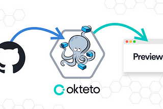 Deploying Preview Environments for Docker Compose Applications using Okteto and GitHub