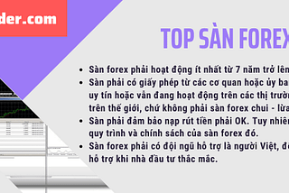 Top sàn forex 20211