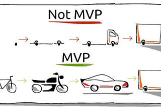 Başarılı bir MVP nasıl planlanır ?