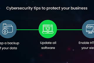The 10 Best Cybersecurity Tips to Protect Your Business