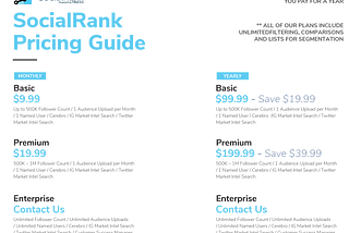 Trufan Announces New Bring Your Own Data Model