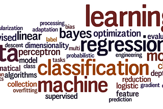 Most typical terms used in Artificial Intelligence