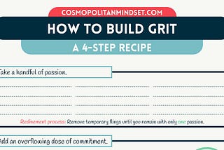 How to build Grit — A 4-Step Recipe